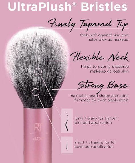 Real Technique Flawless Base Makeup Brush Set 2.0 (Face + Eye +Cheek)